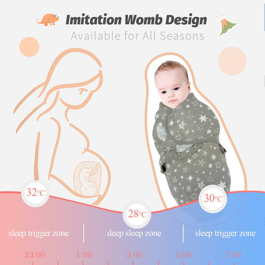 Sweet Dream Swaddle