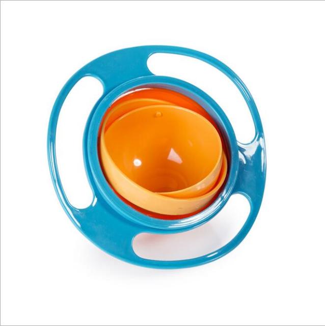 Spill-Resistant Feeding Bowl